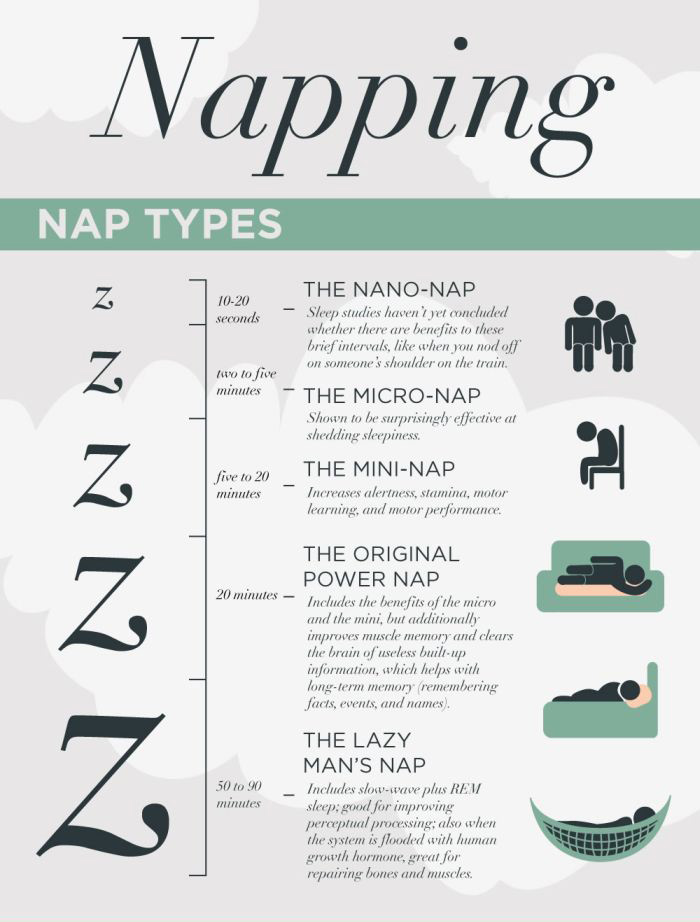 napping_infographic_01