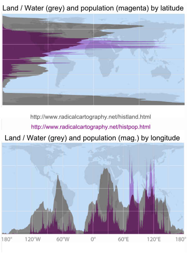 population-monde-longitude-lattitude-v2