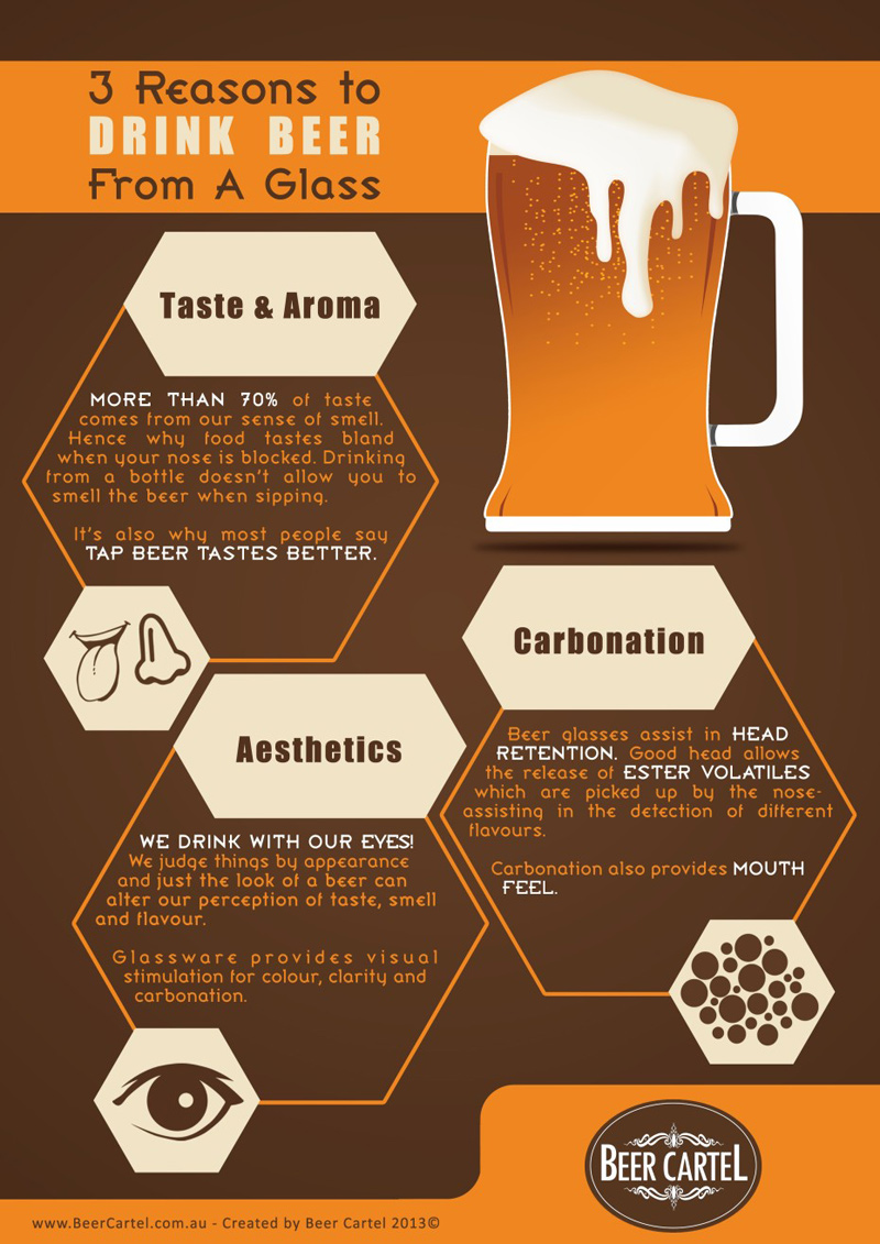 top-3-reasons-to-drink-beer-from-a-glass_520af08245302-930x1315