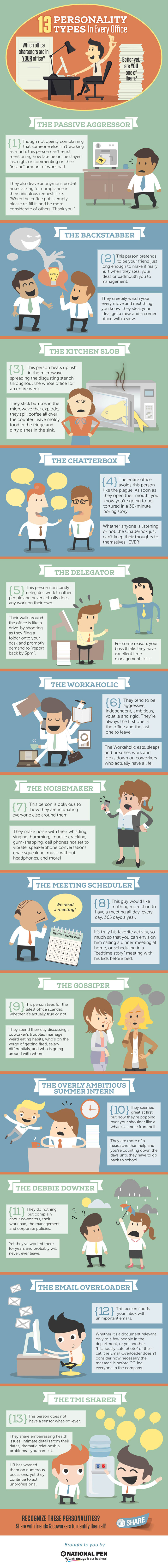13-personality-types-whos-in-your-office_5249b6f421f81