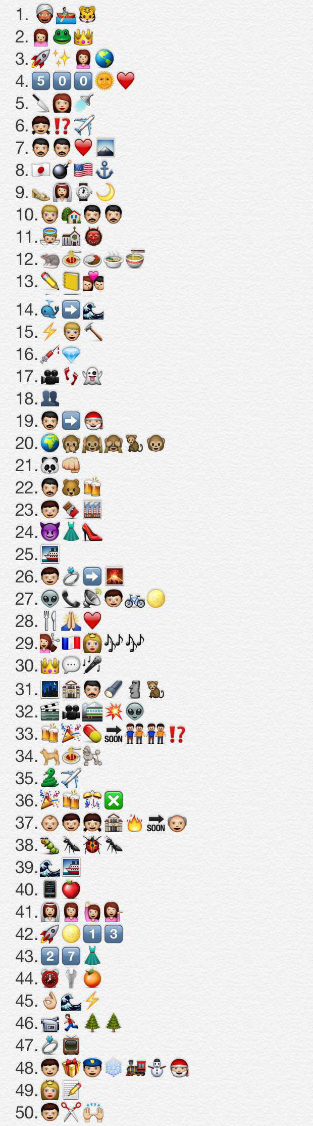 Guess The 50 Movie Names From Emoticons And Smileys Memolition The latest tweets from the emoji movie (@emojimovie). memolition