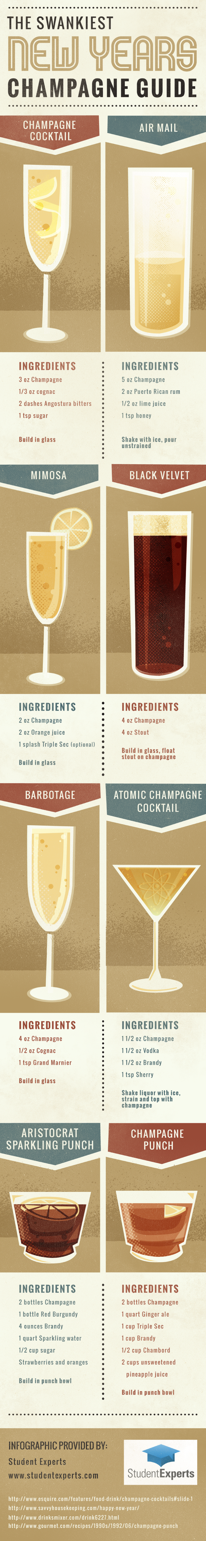 the-swankiest-new-years-champagne-guide_52b4b289acd051