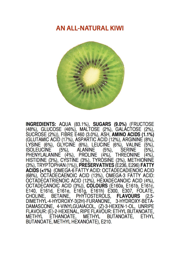 ingredients-of-an-all-natural-kiwi-poster-2