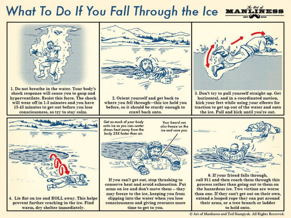 How-to-Survive-if-you-fall-through-the-Ice