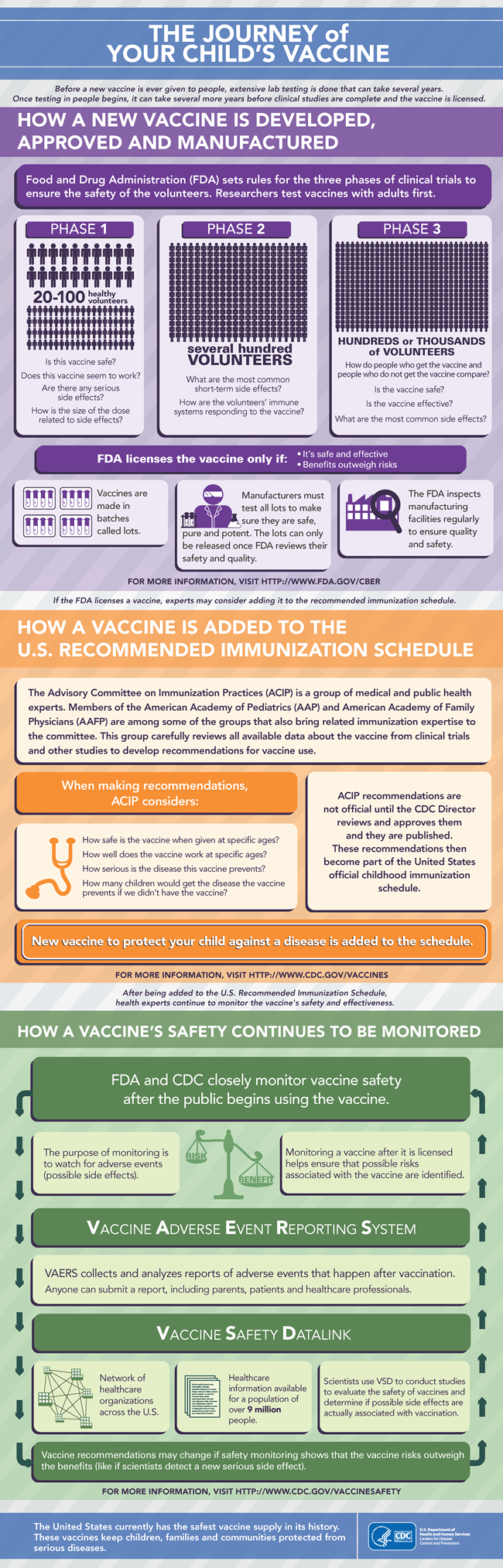journey-of-child-vaccine_sm
