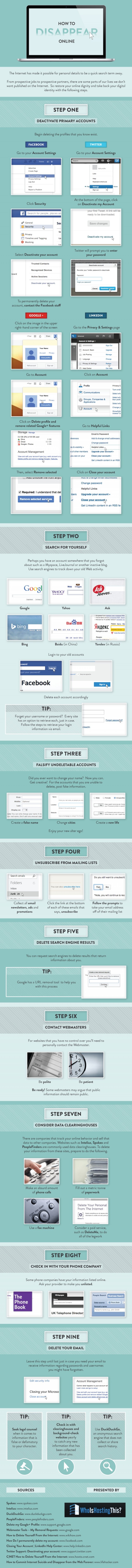 how-to-disappear-online-640x7555