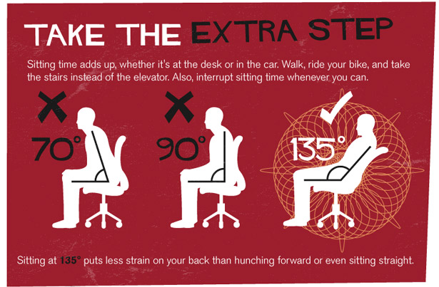 sit-healthy-infographic