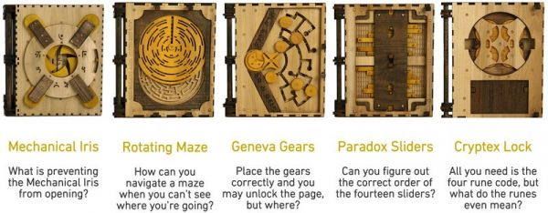 codex-silenda-adventure-book-where-you-must-solve-a-puzzle-to-unlock-the-next-page-8