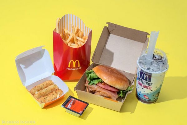 daily-calroie-intake-fast-food-mcdonalds