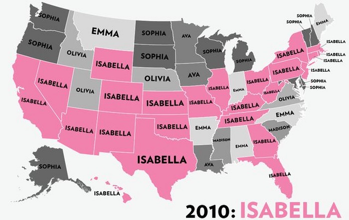 The Most Popular Baby Names for Girls in the USA From 1960 ...